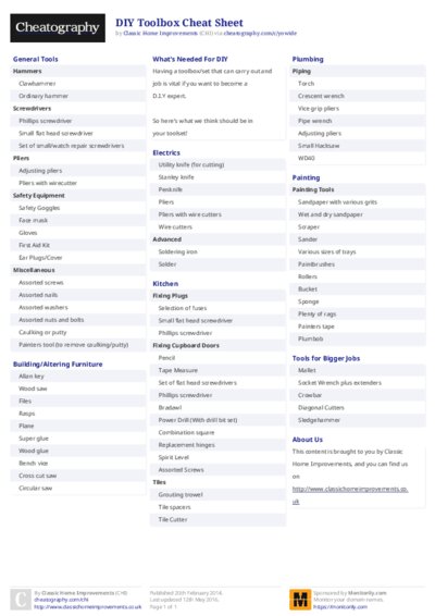 PDF (Colour) — Style 2