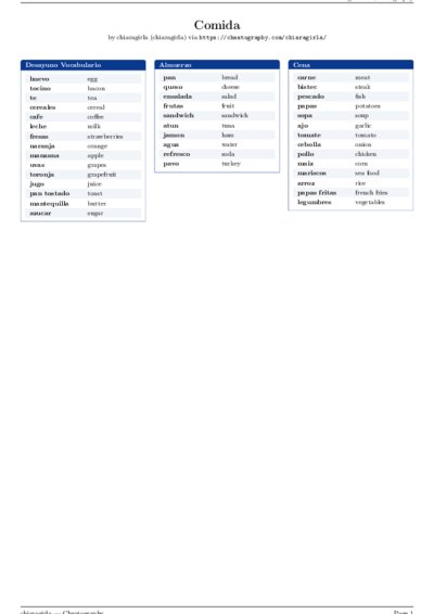 LaTeX (Compiled PDF)
