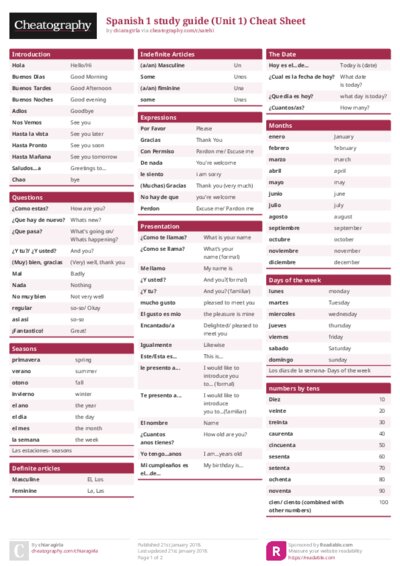 Spanish 1 study guide (Unit 1) Cheat Sheet