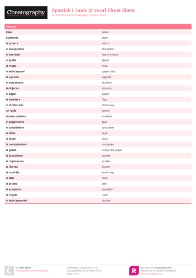 Spanish 1 (unit 2) vocal Cheat Sheet
