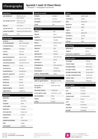 Spanish 1 (unit 3) Cheat Sheet