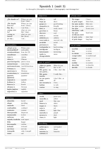 LaTeX (Compiled PDF)