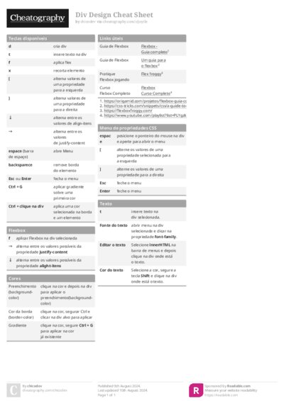 Div Design Cheat Sheet