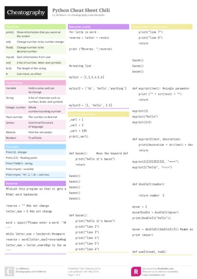 Python Cheat Sheet Chili