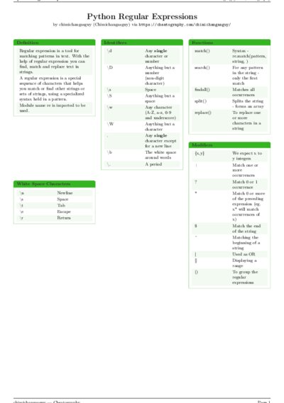 LaTeX (Compiled PDF)