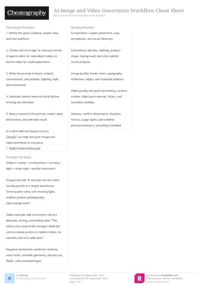 AI Image and Video Generation Workflow Cheat Sheet
