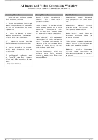 LaTeX (Compiled PDF)
