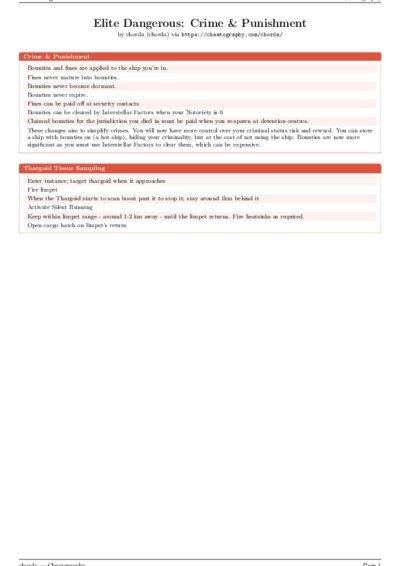 LaTeX (Compiled PDF)