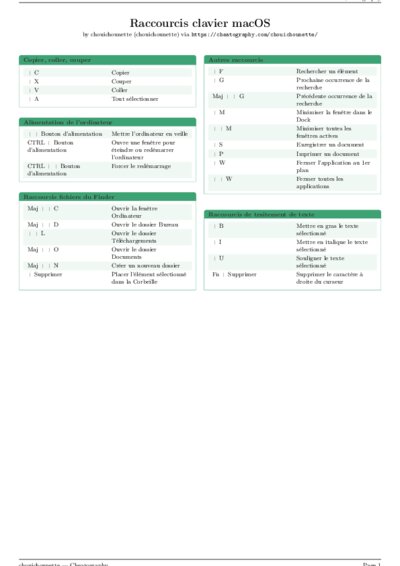 LaTeX (Compiled PDF)