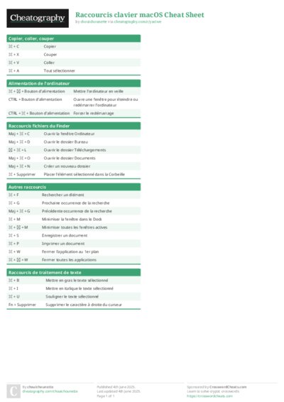 PDF (Colour) — Style 1