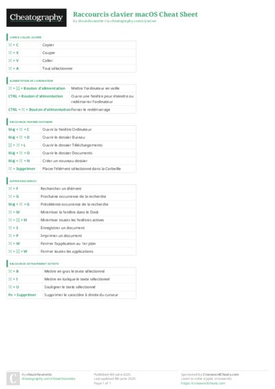 PDF (Colour) — Style 3