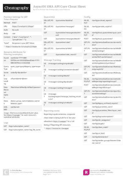 AsyncOS SMA API Core Cheat Sheet
