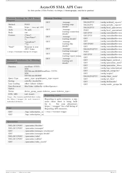 LaTeX (Compiled PDF)