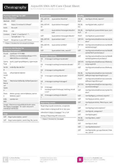 PDF (Colour) — Style 1