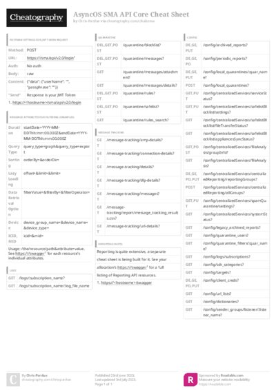 PDF (Colour) — Style 3