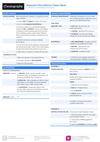 Repeater  Procedures Cheat Sheet