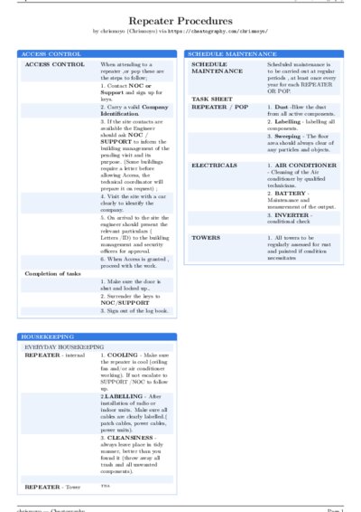 LaTeX (Compiled PDF)