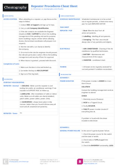 PDF (Colour) — Style 3
