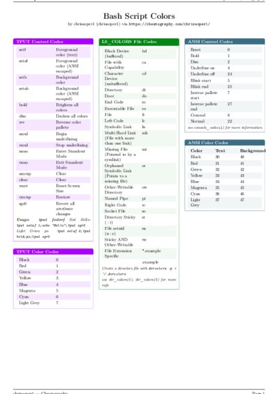 LaTeX (Compiled PDF)