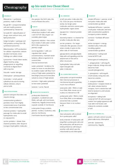 PDF (Colour) — Style 3