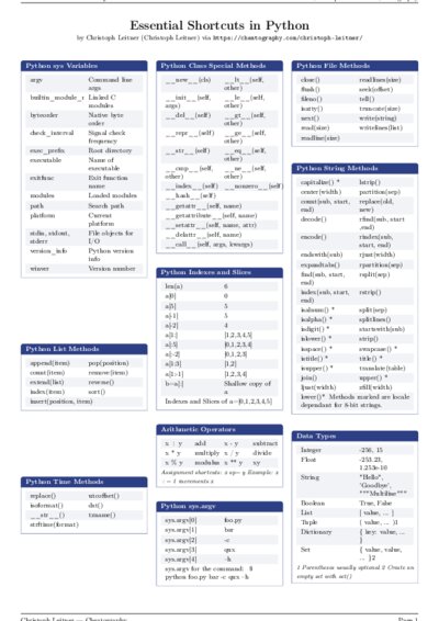 LaTeX (Compiled PDF)