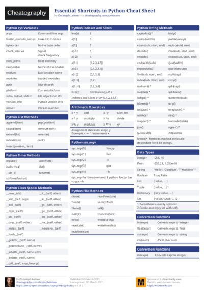 PDF (Colour) — Style 1