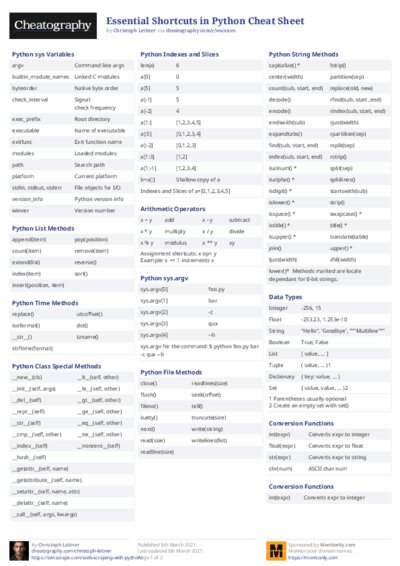 PDF (Colour) — Style 2