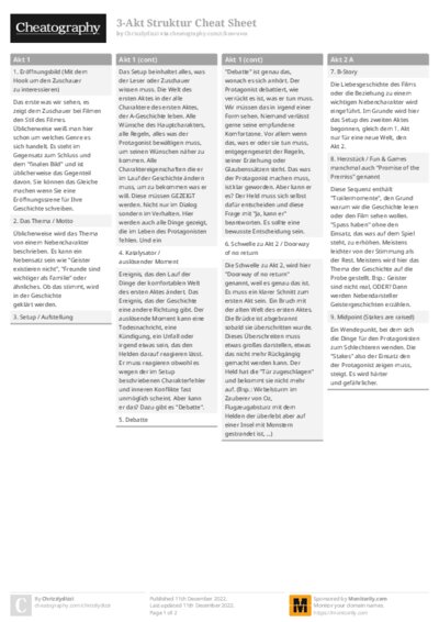 PDF (Colour) — Style 1