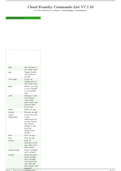 LaTeX (Compiled PDF)
