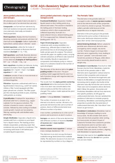 GCSE AQA chemistry higher atomic structure Cheat Sheet