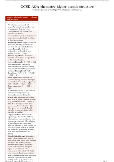 LaTeX (Compiled PDF)