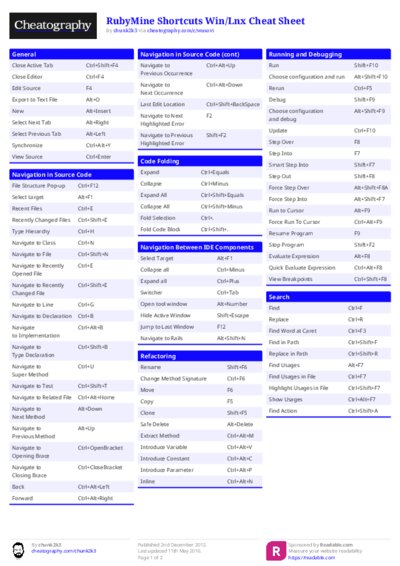 RubyMine Shortcuts Win/Lnx Cheat Sheet
