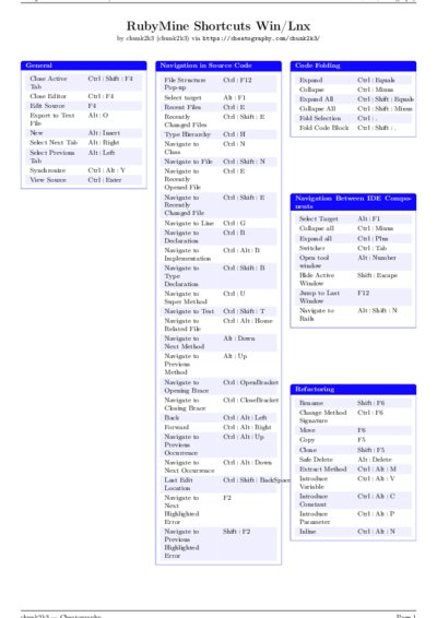 LaTeX (Compiled PDF)