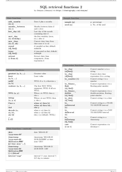 LaTeX (Compiled PDF)