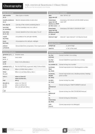 PDF (Black & white) — Style 1