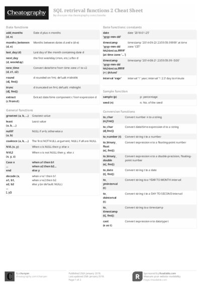 PDF (Black & white) — Style 2