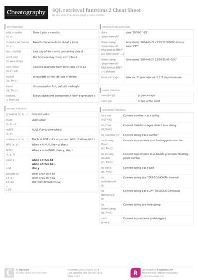 PDF (Colour) — Style 3