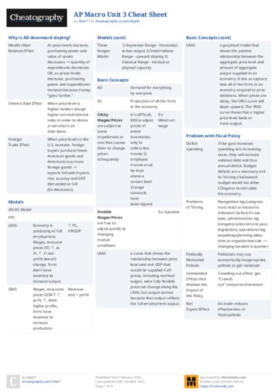 AP Macro Unit 3 Cheat Sheet