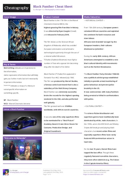 PDF (Colour) — Style 1