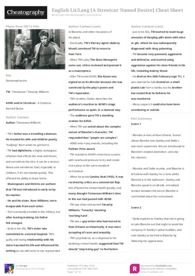 English Lit/Lang [A Streetcar Named Desire] Cheat Sheet