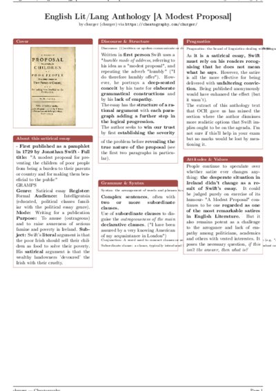 LaTeX (Compiled PDF)