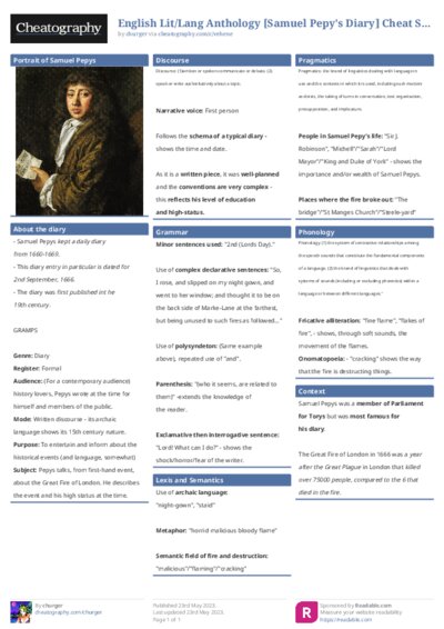 PDF (Colour) — Style 1