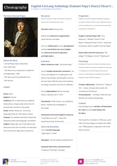 PDF (Colour) — Style 2