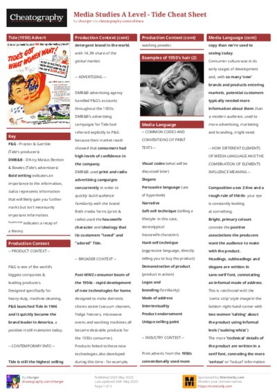 PDF (Colour) — Style 1