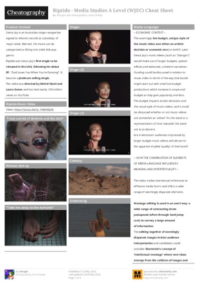 PDF (Colour) — Style 1