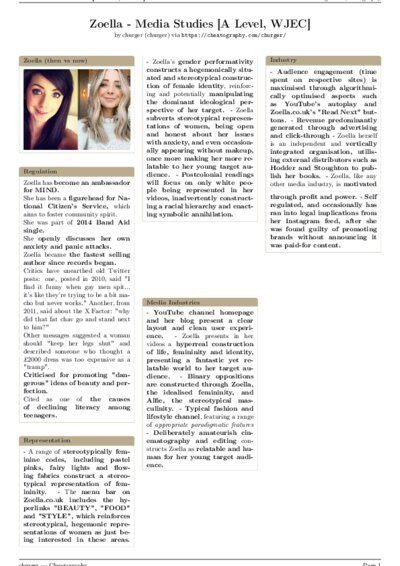LaTeX (Compiled PDF)