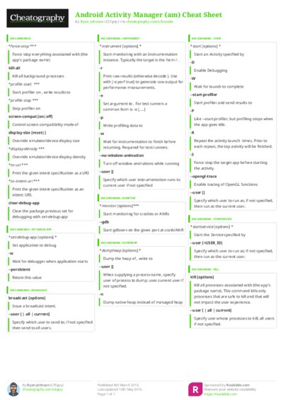 PDF (Colour) — Style 3