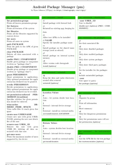 LaTeX (Compiled PDF)