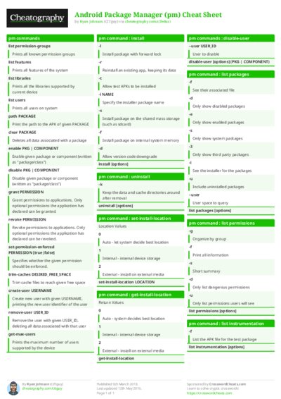 PDF (Colour) — Style 1