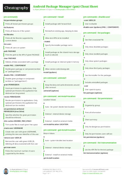 PDF (Colour) — Style 2